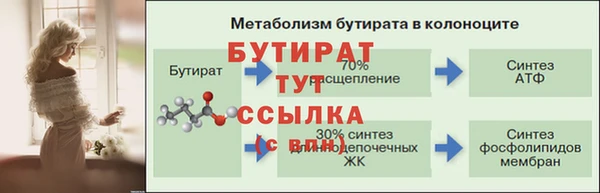 мдма Бородино